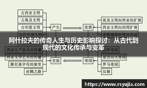CC彩票网